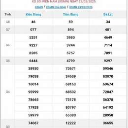 xo so mien namhomnay