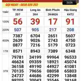 xổ số miền namt6 hang tuan