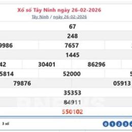 xổ số miền tây thứ năm hàng tuần