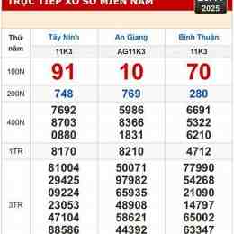 xổ số miền tây trực tiếp