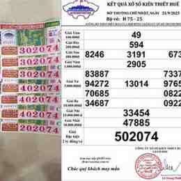 xổ số miền trung 400 ngày