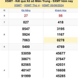 xổ số miền trung 60 ngày gần nhất