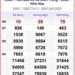 xổ số miền trung bữa thứ sáu tuần trước