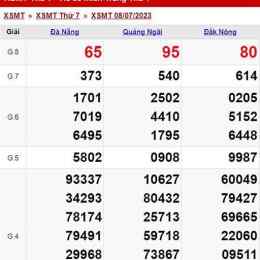 xo so mien trung hom