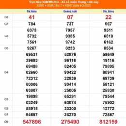 xổ số miền trung ngày 10 tháng 5