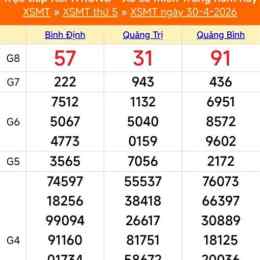 xổ số miền trung ngày 5