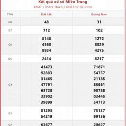 xổ số miền trung thứ 3 hàng tuần minh ngọc