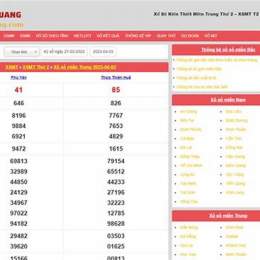 xo so mien trung thu hai hang tuan