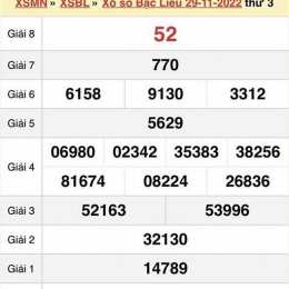 xổ số minh hải ba đài