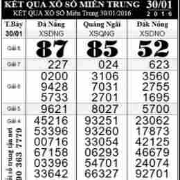 xổ số minh ngọc - miền trung t7