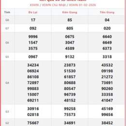 xổ số mn hôm qua