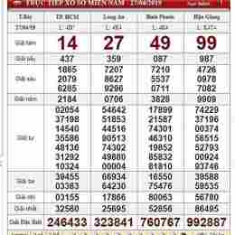 xổ số mn t6