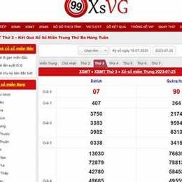 xo so mn thu bay hang tuan