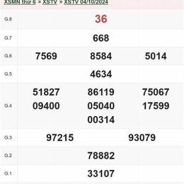 xổ số ngày 11/10/2025