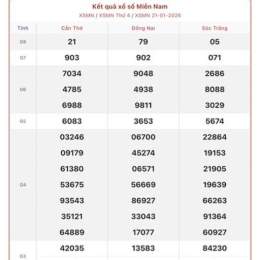xổ số ngày 22 tây