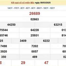 xổ số ngày 31/10