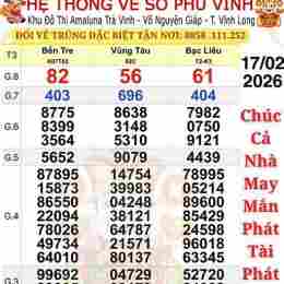 xổ số ngày mùng 1