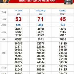 xổ số ngày mùng 6 tháng 1