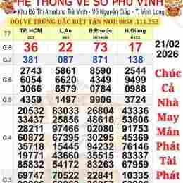 xổ số ngày mùng 6