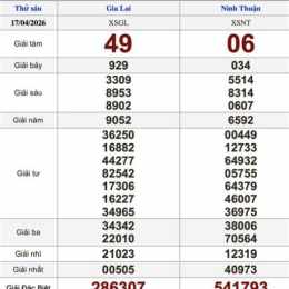 xổ số ngày thứ sáu miền nam