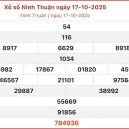 xo so ninh thuan hom nay