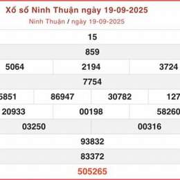xổ số ninh thuận ngày 19 tháng 6