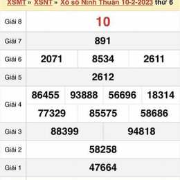 xổ số ninh thuận ngày 24 tháng 04