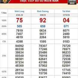 xổ số ninh thuận ngày 30 tháng 01