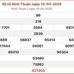 xổ số ninh thuận ngày mùng 10 tháng 7