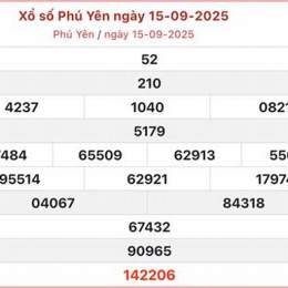 xổ số phú yên 10 ngày