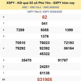 xổ số phú yên 30 ngày trước