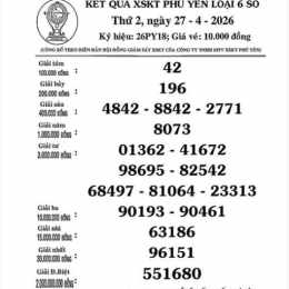 xổ số phú yên ngày 28 tháng 09