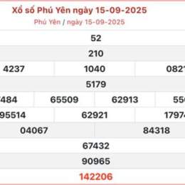 xổ số phú yên vừa rồi