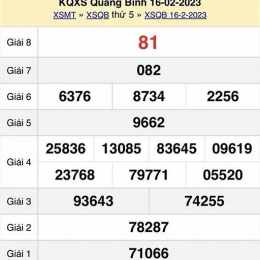 xổ số quảng bình ngày 16 tháng 04