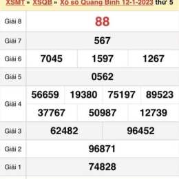 xổ số quảng bình ngày 19 tháng 03