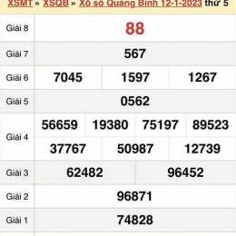 xổ số quảng bình ngày 19 tháng 2