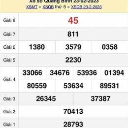 xổ số quảng bình ngày 2 tháng 7