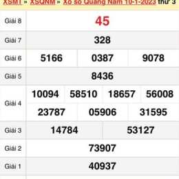 xổ số quảng nam ngày 24 tháng 03