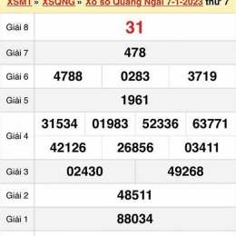 xổ số quảng ngãi 21