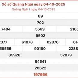 xổ số quảng ngãi ngày 11 tháng 10