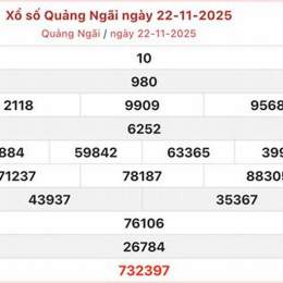 xổ số quảng ngãi ngày 22 tháng 11
