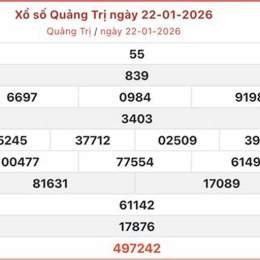 xổ số quảng trị ngày 22 tháng 1