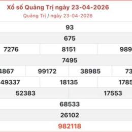 xổ số quảng trị ngày 23 tháng 04