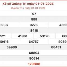 xổ số quảng trị ngày 29 tháng 1