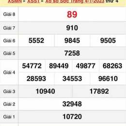 xổ số sóc trăng 11 tháng 3
