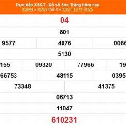 xổ số sốc trăng 12 11