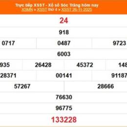 xổ số sóc trăng 24 tháng 12