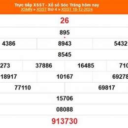 xổ số sóc trăng ngày mùng 8 tháng 4