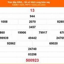 xổ số sông bé vĩnh long hàng tuần