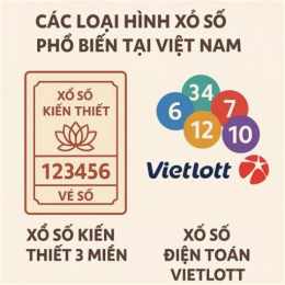 xổ số tất cả